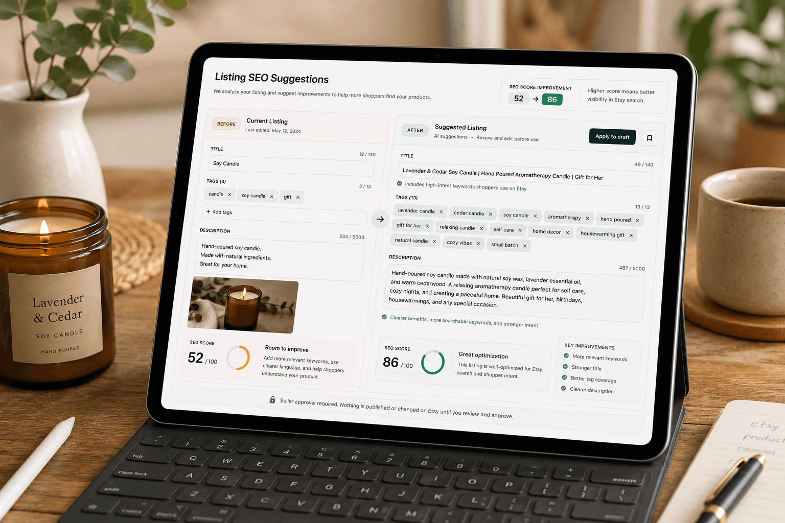 Listing SEO suggestions shown on a tablet, before and after